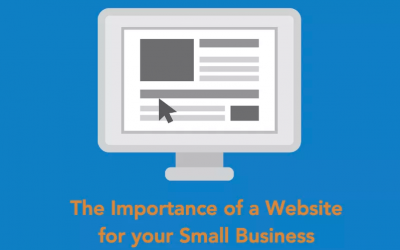 The Importance Of Your Small Business Website Design